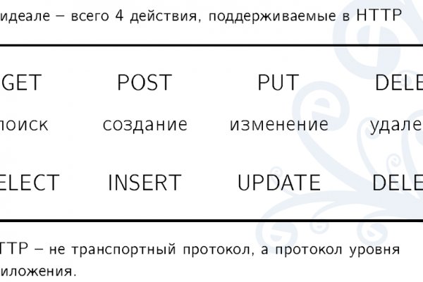 Как зайти на кракен в торе