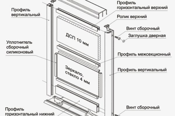 Как зайти на кракен