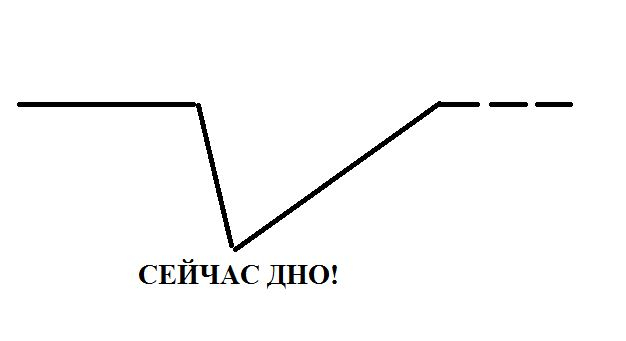 Магазины с наркотиками